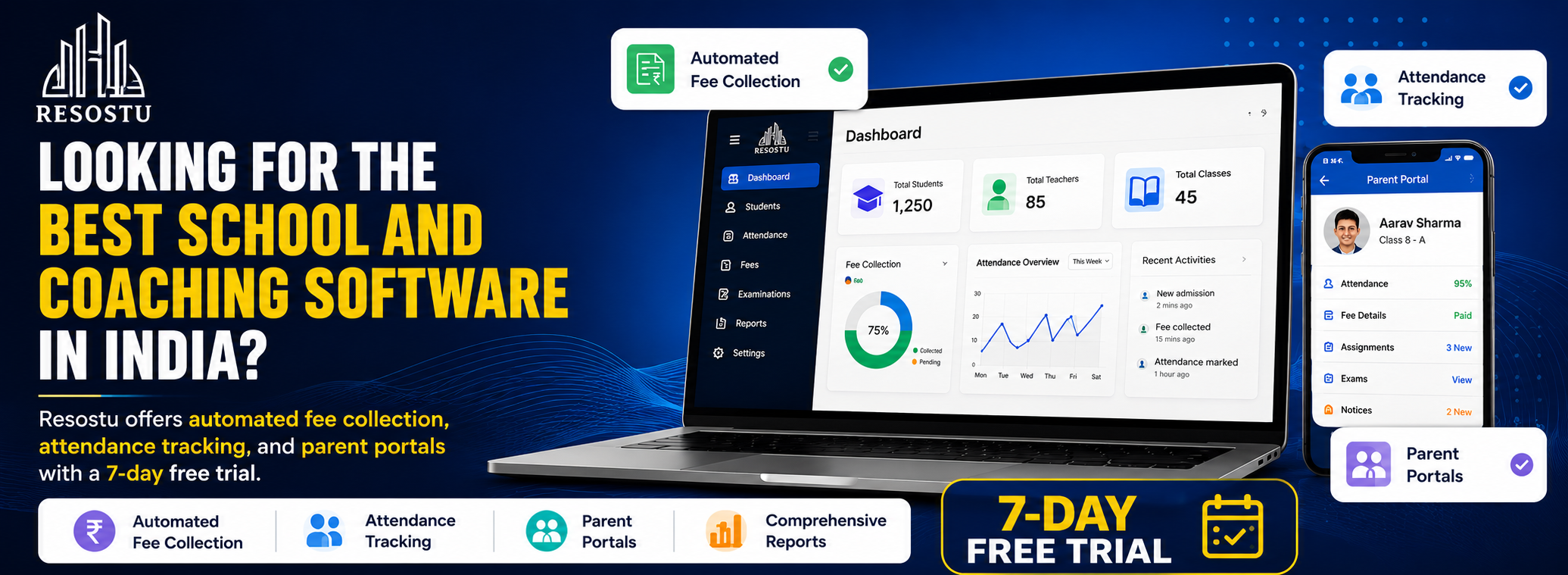 How Resostu Powers Modern Schools and Coaching Institutes Across India