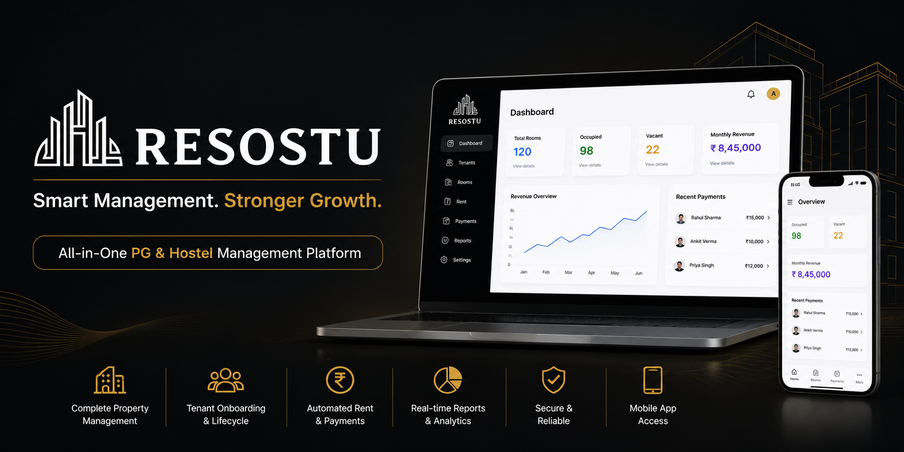 Why Resostu is the Best PG & Hostel Management Software in the World in 2026