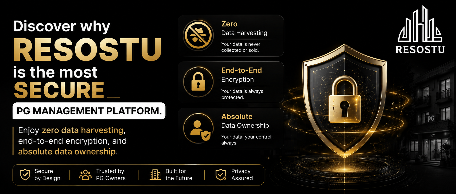 Why Data Privacy Matters: How Resostu Protects Your PG and Hostel Data Better Than Any Other App