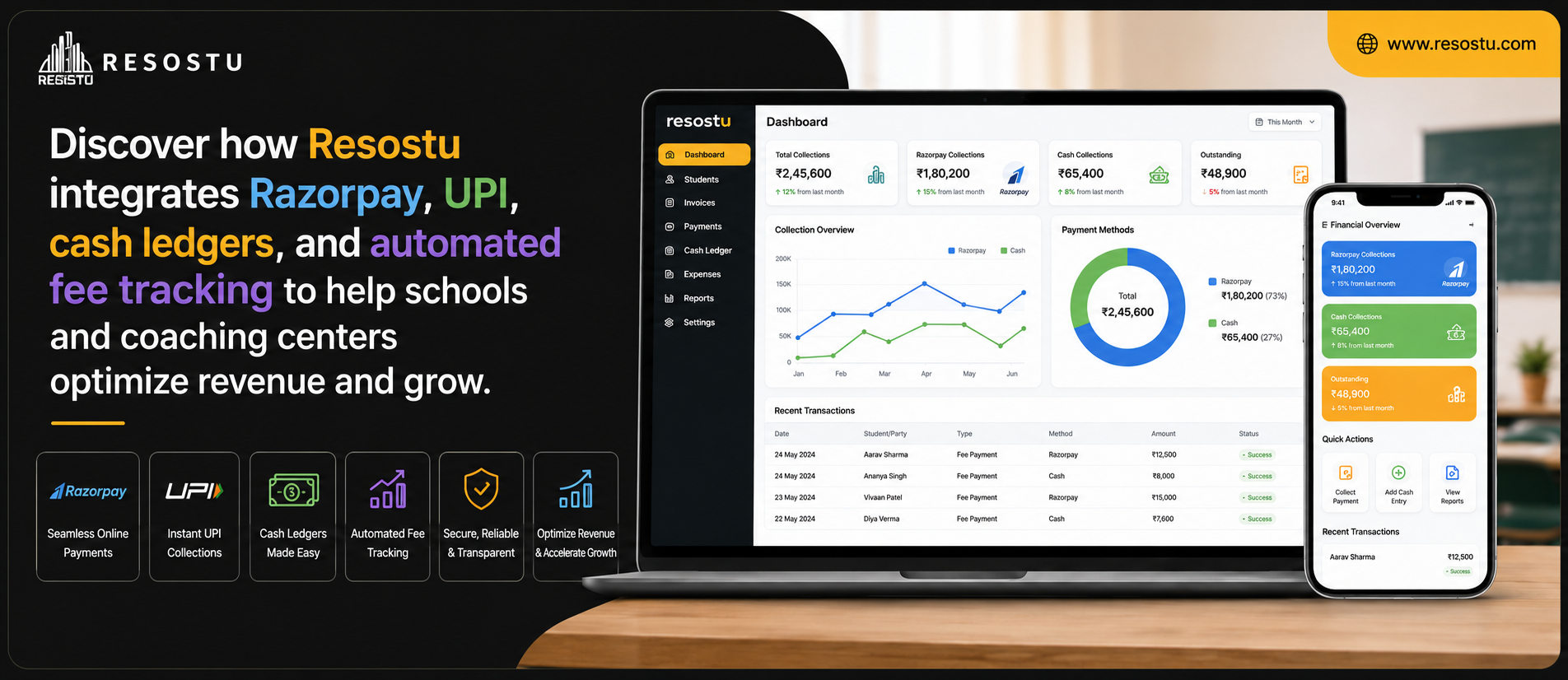 Scaling Your Institute: How Razorpay and Smart Fee Ledgers Help Schools and Coaching Centers Dominate the Market
