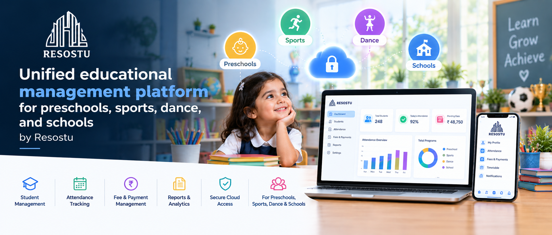 How Resostu Manages Everything From Preschools and Dance Academies to Schools Under One Secure Ecosystem
