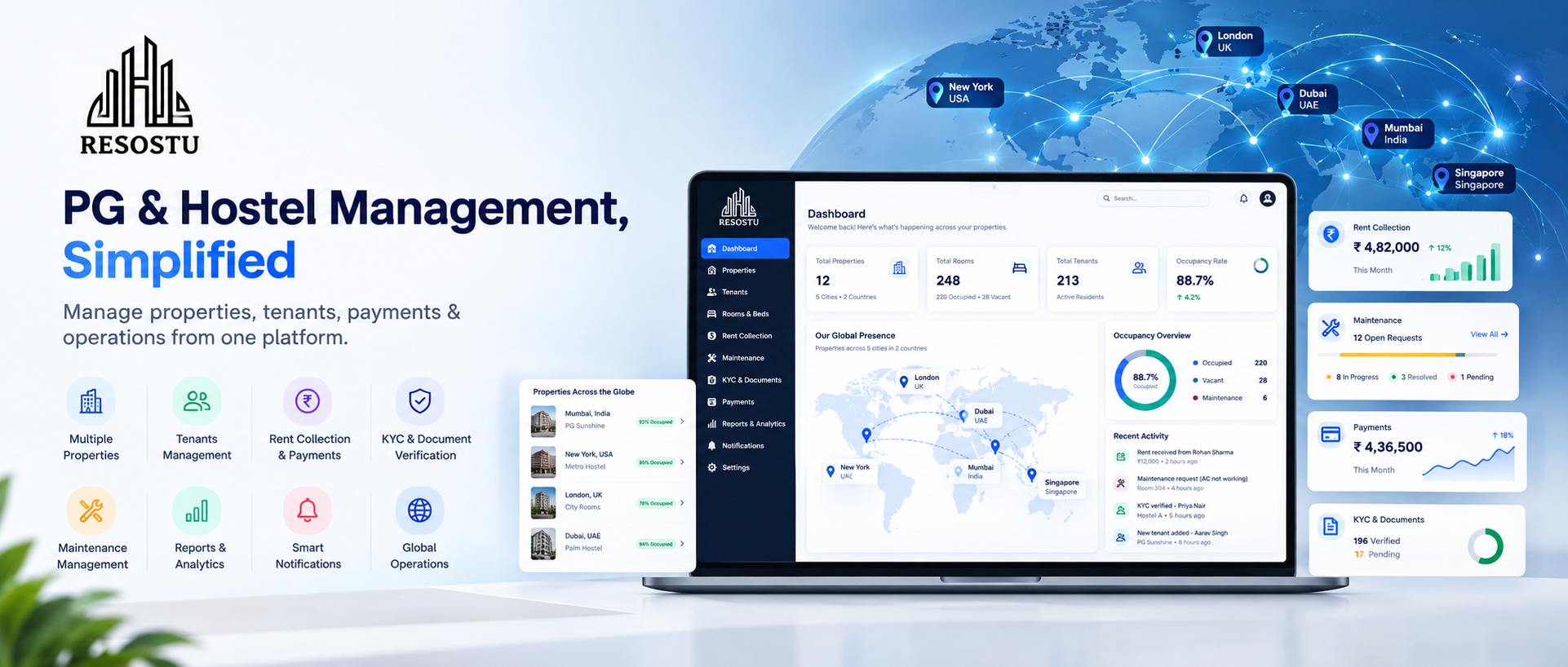 The Global Shift: Why Resostu is Redefining PG and Hostel Management Software Worldwide