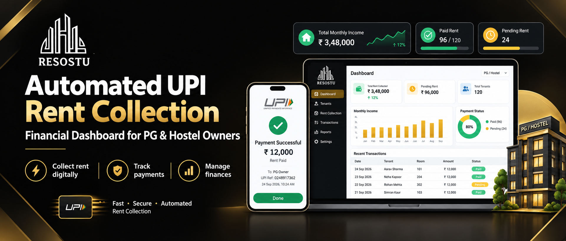 How Automated UPI Gateways Transform PG and Hostel Cash Flow