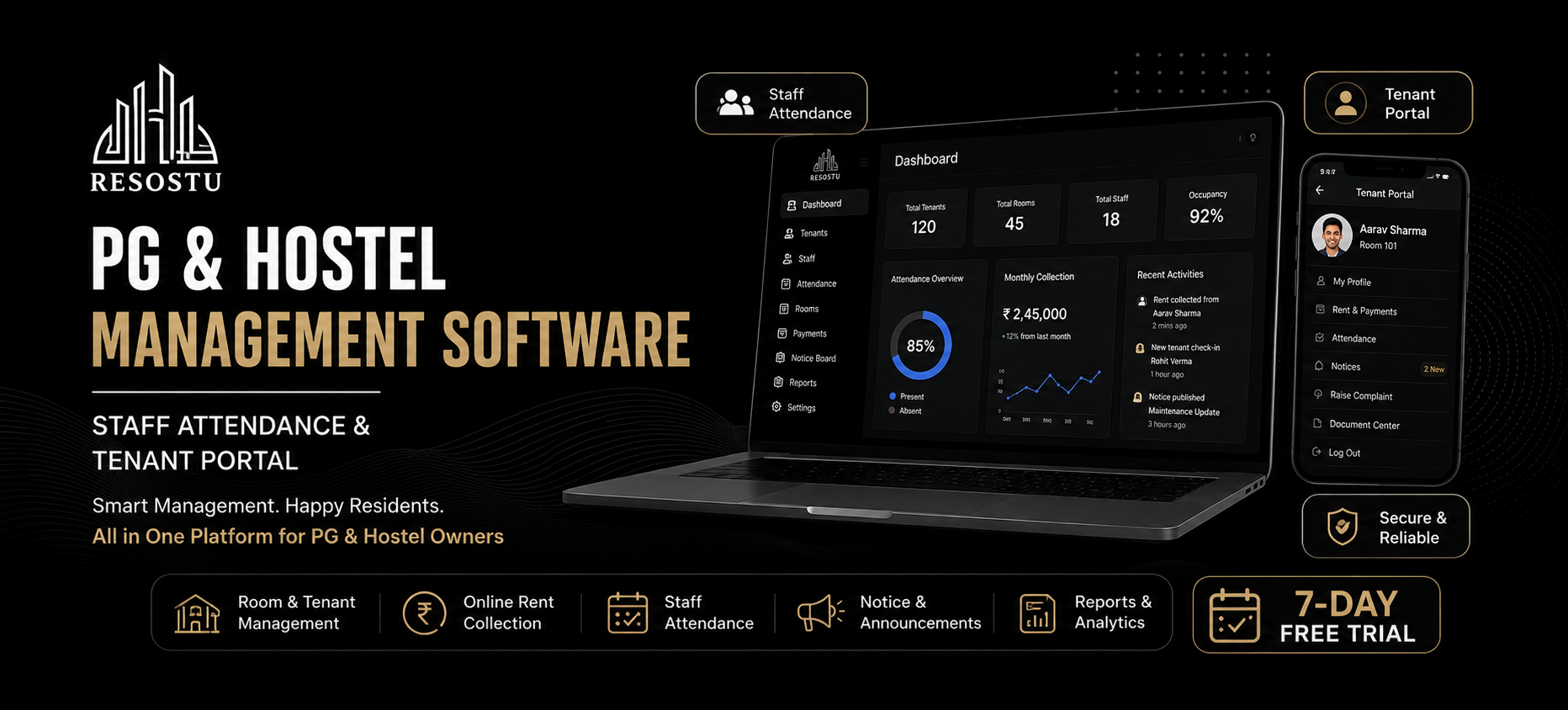 How Resostu Transforms PG, Hostel, and Flat Operations with Smart Staff & Tenant Management