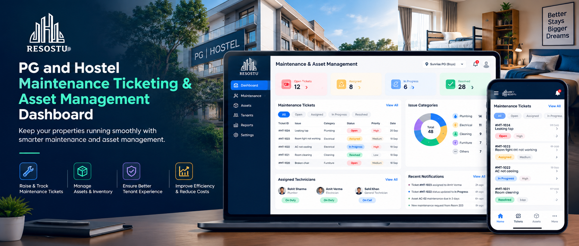 How Smart Inventory and Maintenance Tracking Protects Your PG Property Value