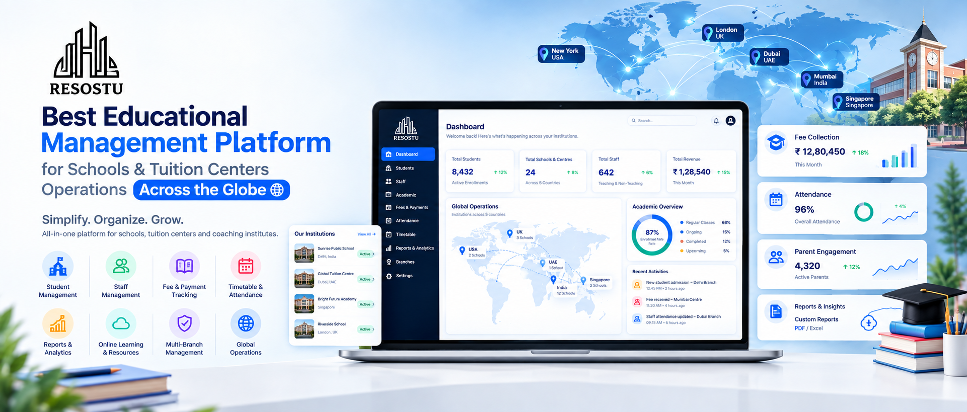 The Global Shift: Why Resostu is the World's #1 Educational Management Platform for Schools and Tuition Centers