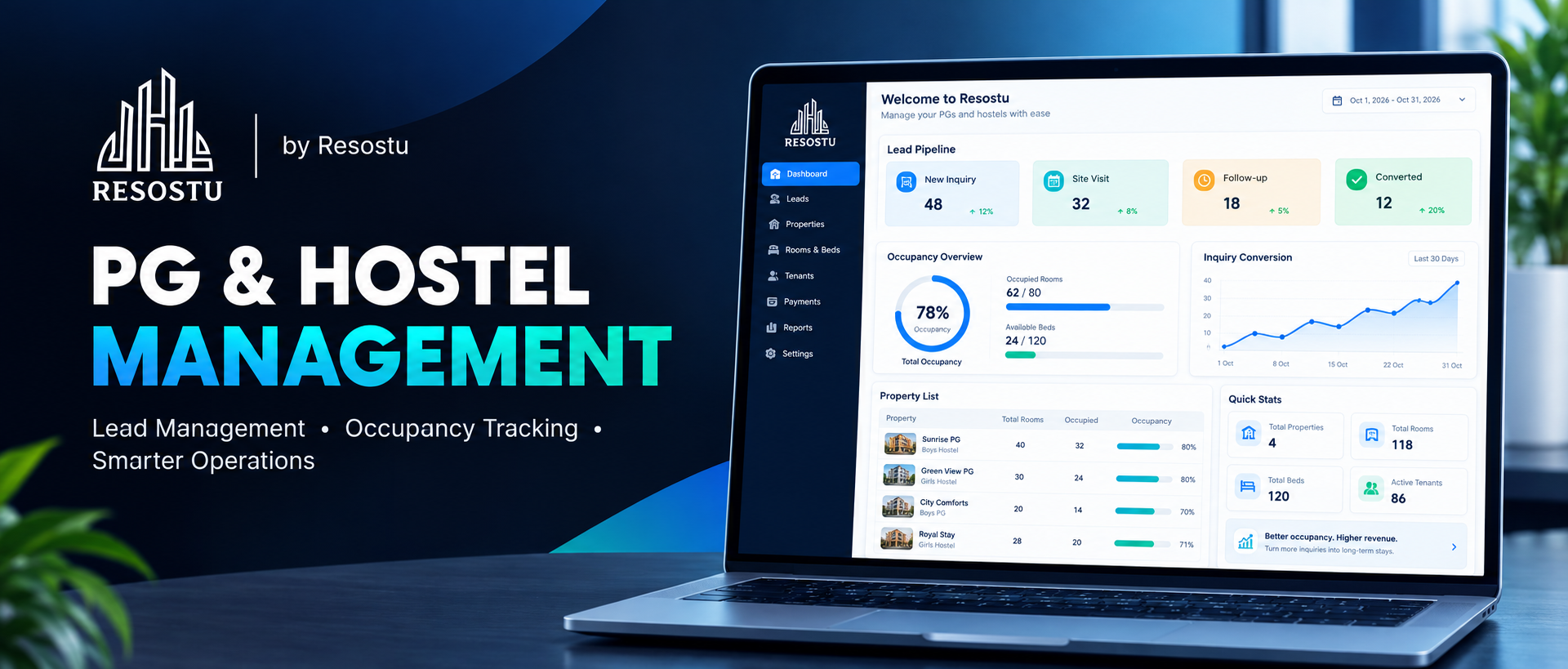 From Empty Beds to Full Occupancy: Proven Digital Marketing and Lead Management Strategies for PG and Hostel Owners