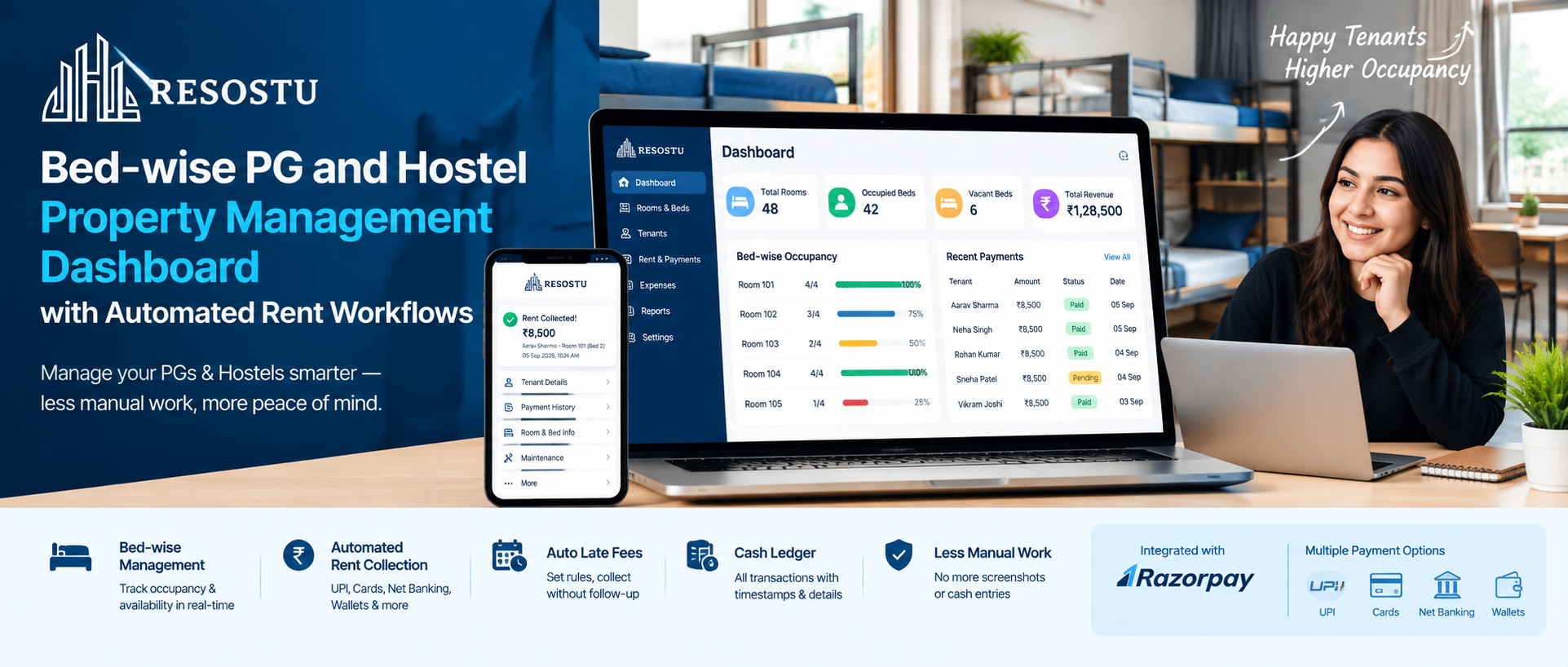 Title: Bed-Wise Control: Why Modern PG and Hostel Owners Are Ditching Spreadsheets for Resostu