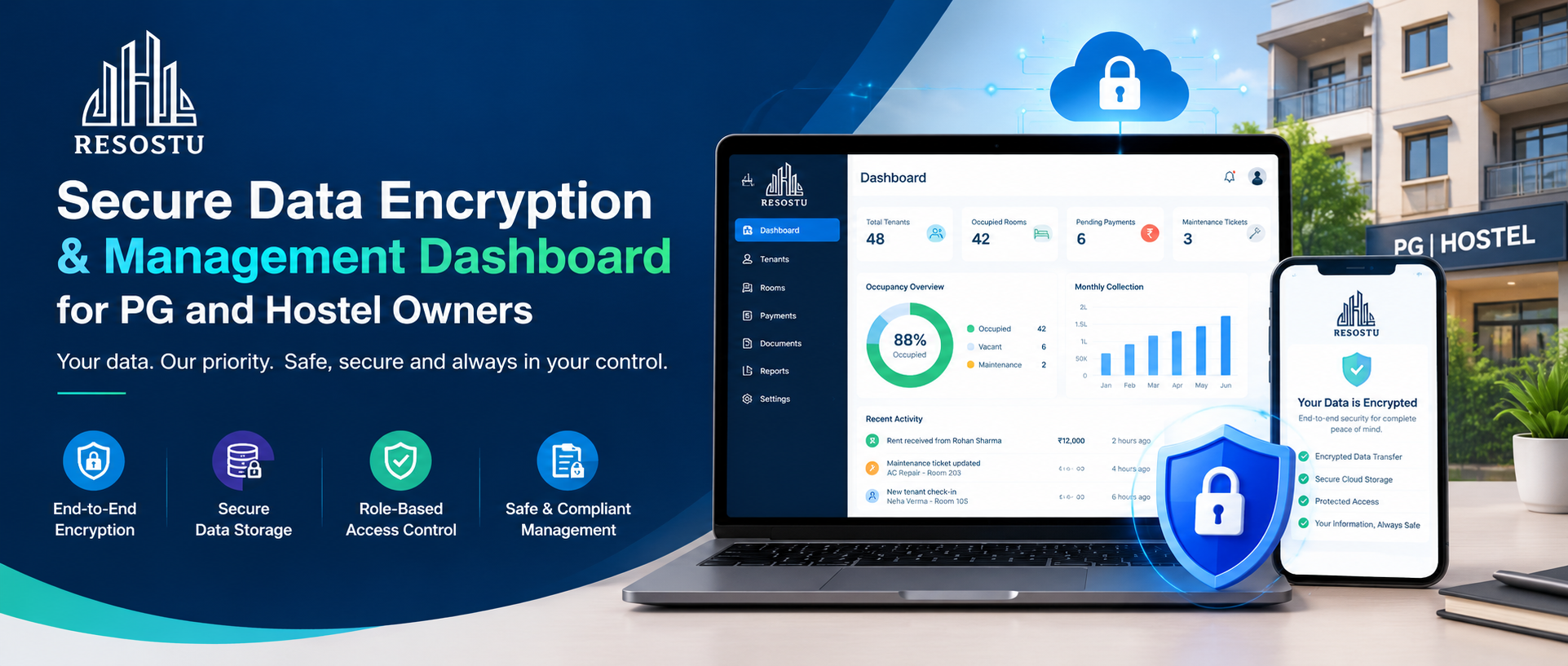 Why Absolute Data Security and Zero Data Harvesting Matter for PG and Hostel Owners